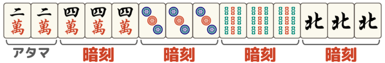 刻子(コーツ)って？作り方や役は？| ゼロから始める麻雀研究所